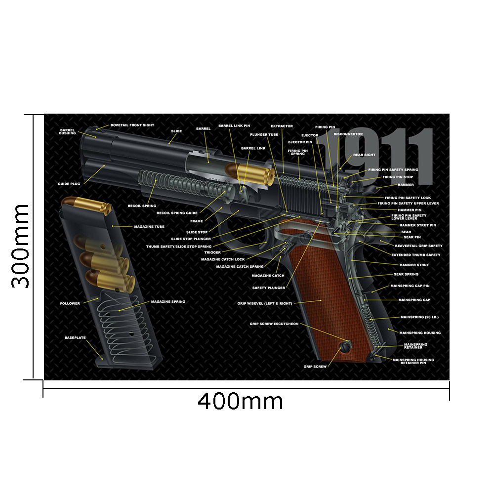 Аксессуары для пистолета AR15/AK47/1911/ Gun, высокомощный коврик для чистки пистолета Browning, коврик для мыши из натурального каучука