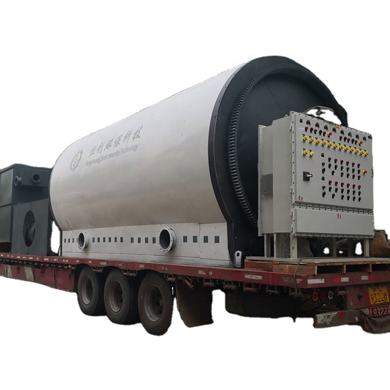 Shipment to Turkey 15Tons 2800*8000mm pyrolysis plastic reactor system