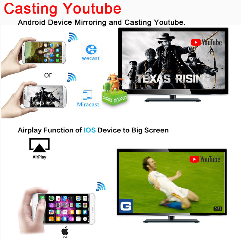 Koogold C13 WiFi дисплей ключ для зеркального и Airplay с двухъядерным Miracast TV Dongle, как Anycast Dongle