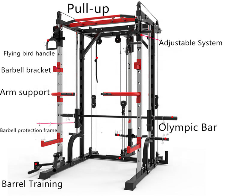 Прямая поставка с завода, многофункциональная стойка для приседаний Smith Machine
