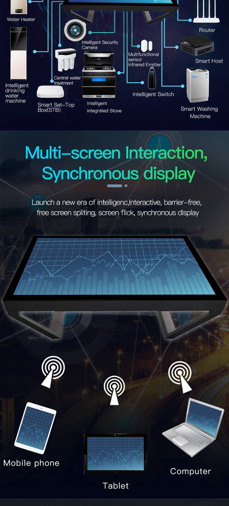 Хороший дизайн 55 дюймов ЖК-интерактивный смарт multi touch screen Настольный Смарт игровые столы