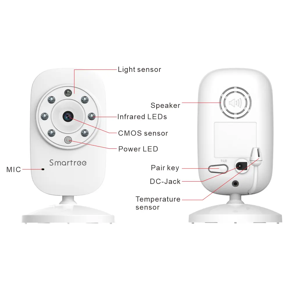 Baby Monitor Wholesale Wireless 2.4GHz FHSS White Mini Video Two Way Audio Baby Camera Monitor For Security Surveillance