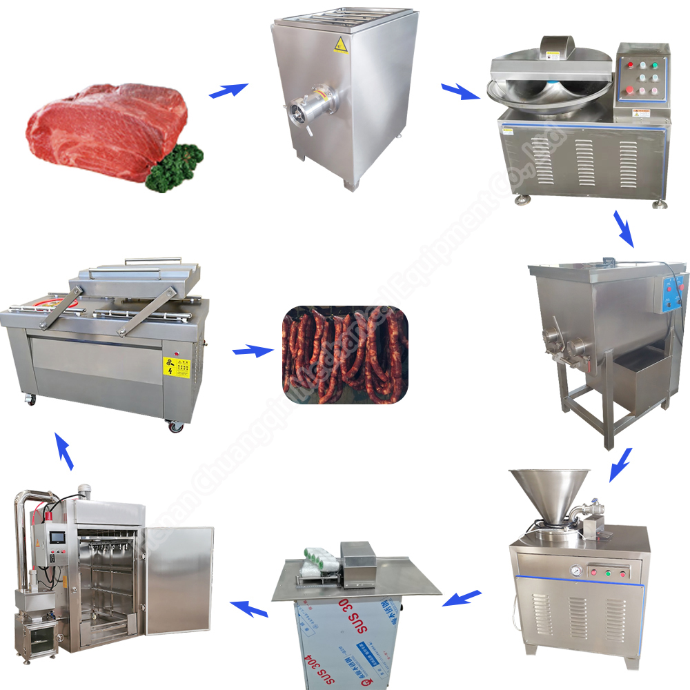 Sausage enema making machine sausage plastic casing production line stuffing machine for sausage