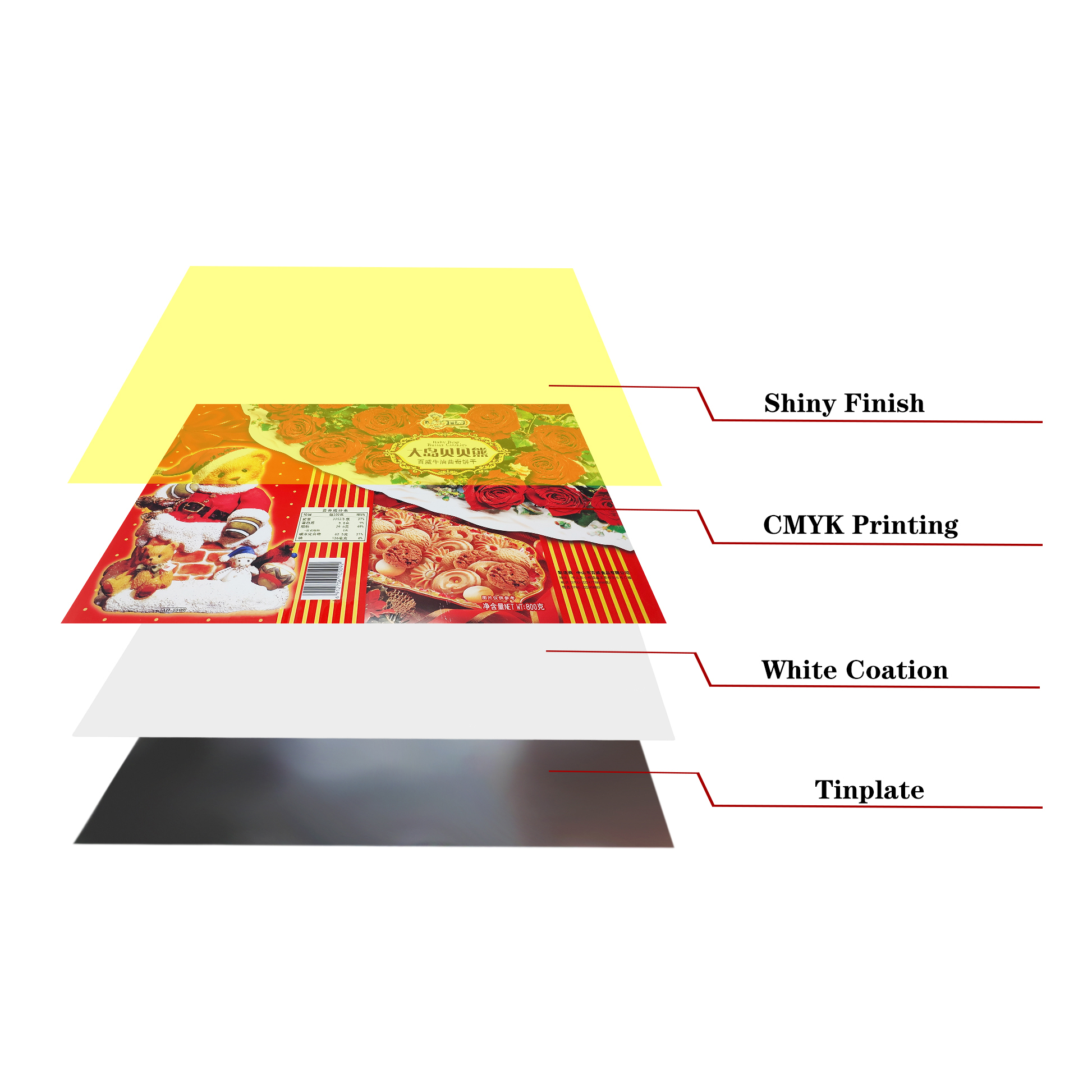 Hot Sale 0.24 mm Thickness Printed Tinplate Sheet Lacquer for Tin Can