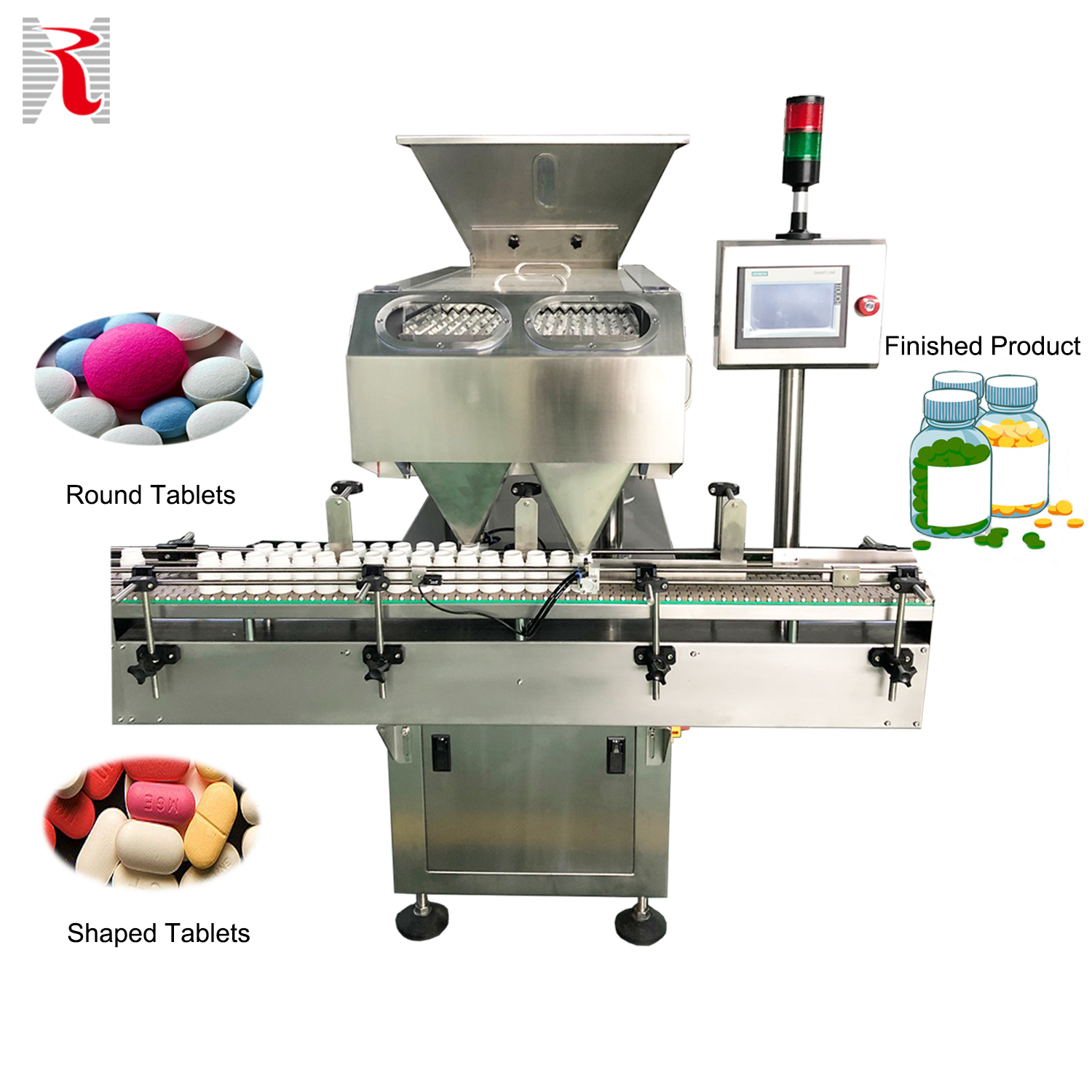 16 Lanes Automated Pharma Pill Capsule Jar Filing Counter Tablet Counting Machine Manufacturers