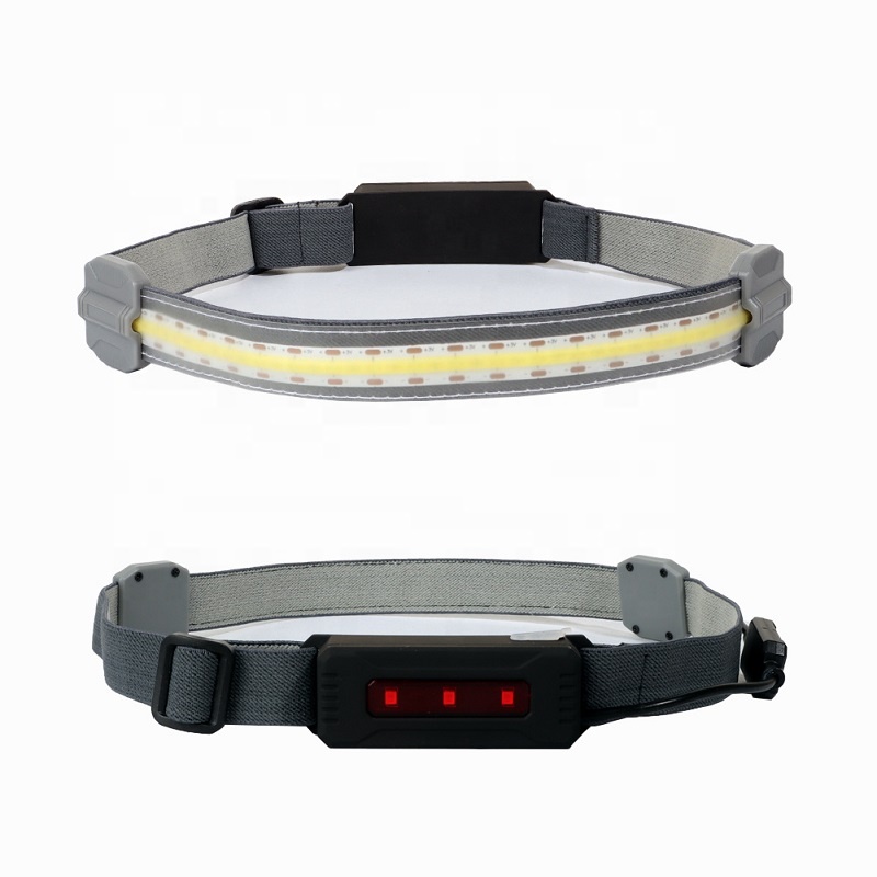 Super Bright 400lm COB LED Headlight Head Torch Light Lamp Portable Built-in Battery USB Rechargeable Mini Headlamp