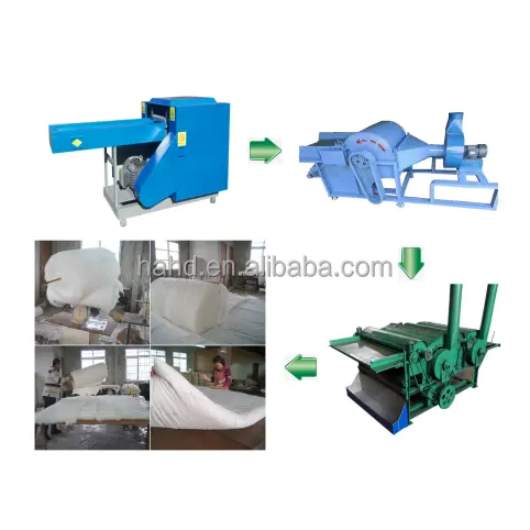 Pp cotton textile and garment recycling machine linen clothes recycled cotton machine machine to make cotton wool