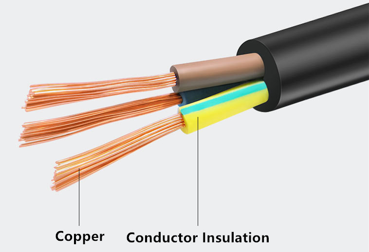 SAA Australian 3 pin power plug cord to open wires electric cable australia 3 pin power lead