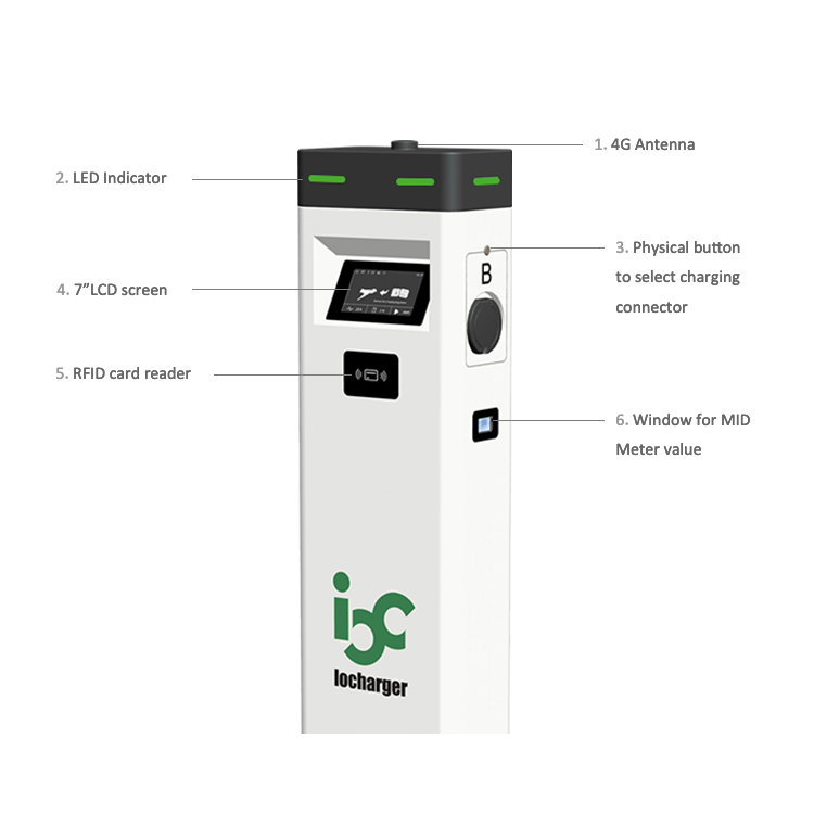 iocharger Level 2 Mode3 outdoor electric car charger IP55 CE 14kW 22kW 44kW OCPP EV commercial charging stations AC EV charger