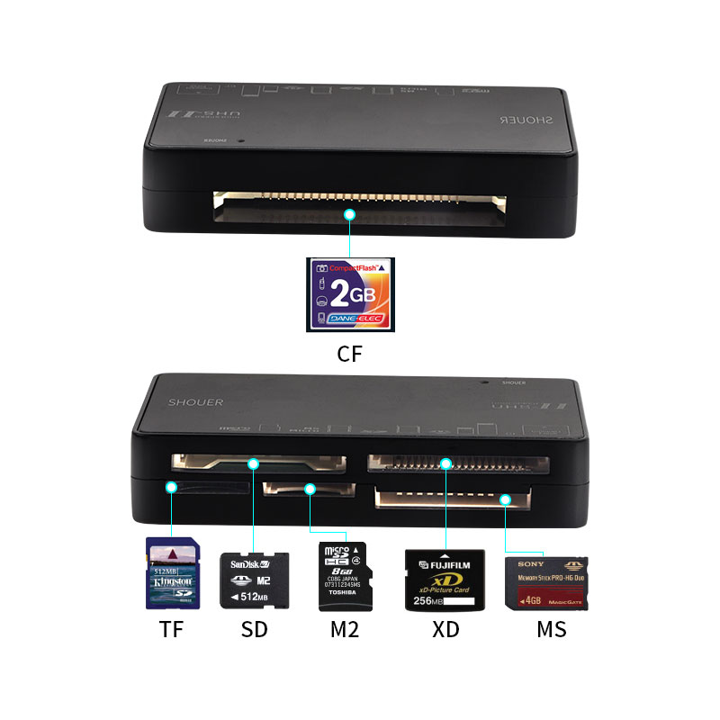 Многофункциональный деловой Usb-флеш-накопитель 7 в 1 порт Usb 2,0 кардридер