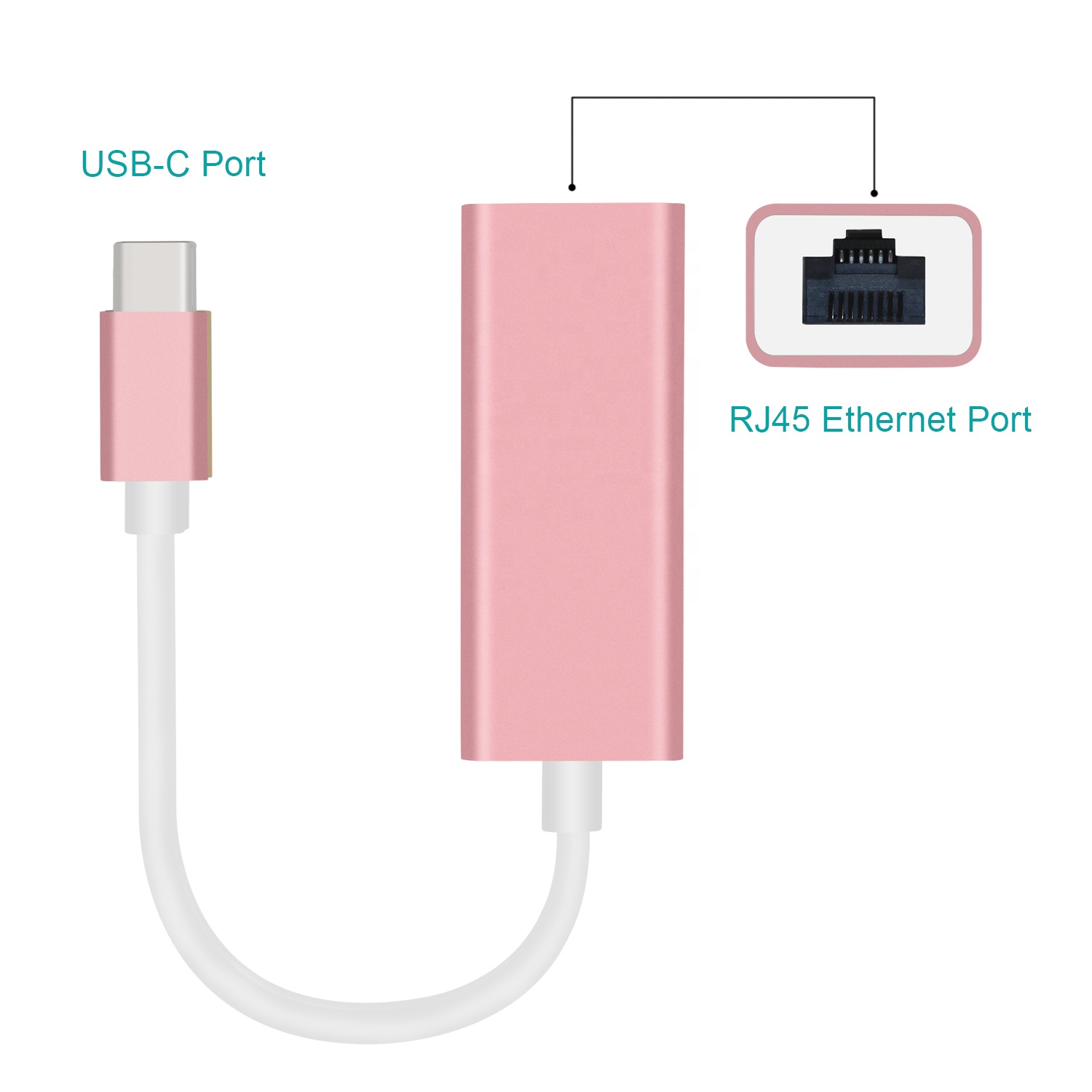 Type C USB-C USB 3.1 to RJ45 Gigabit Ethernet 1000Mbps RTL8153