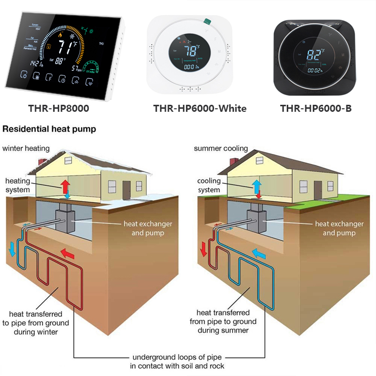 Household central air conditioning Digital Room Smart WIFI Heat Pump Wifi Smart Thermostat with Tuya app
