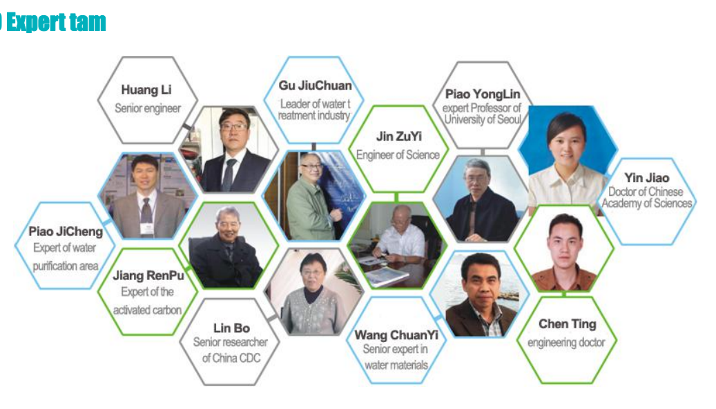 2022 New design sprite shower filter hard water shower filter with OEM