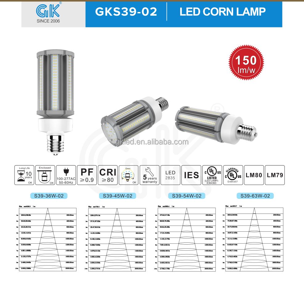 Samsung 2835 12w e27 e40 высокое качество светодиодная лампа "Кукуруза" на 5 лет гарантии IP44