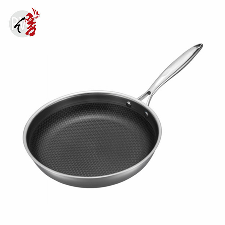 Realwin Stainless steel honeycomb frying pan non-stick tri-ply pan with ss handle Dishwasher Safe