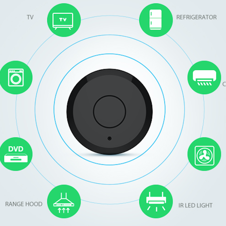 Прямая продажа с завода, умное приложение Tuya Smart App Alexa Google Home, голосовое управление, Wi-Fi, ИК, Rf, автоматизация, умный универсальный пульт дистанционного управления