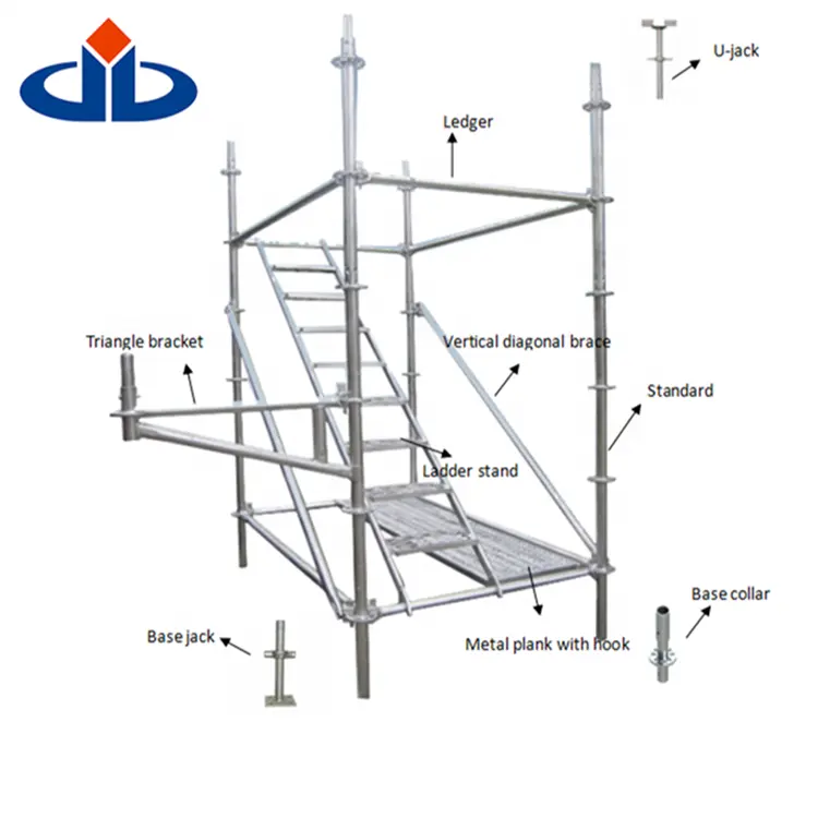 CE EN12811 EN74 standard construction materials ringlock scaffolds scaffolding ringlock