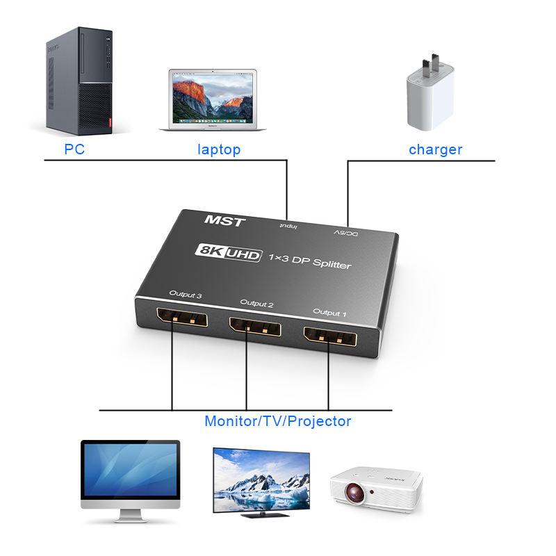 KO-001 очень рекомендуемый kvm-переключатель 1 DP на 3 DP-док-станции dp kvm-переключатель 4 порта kvm