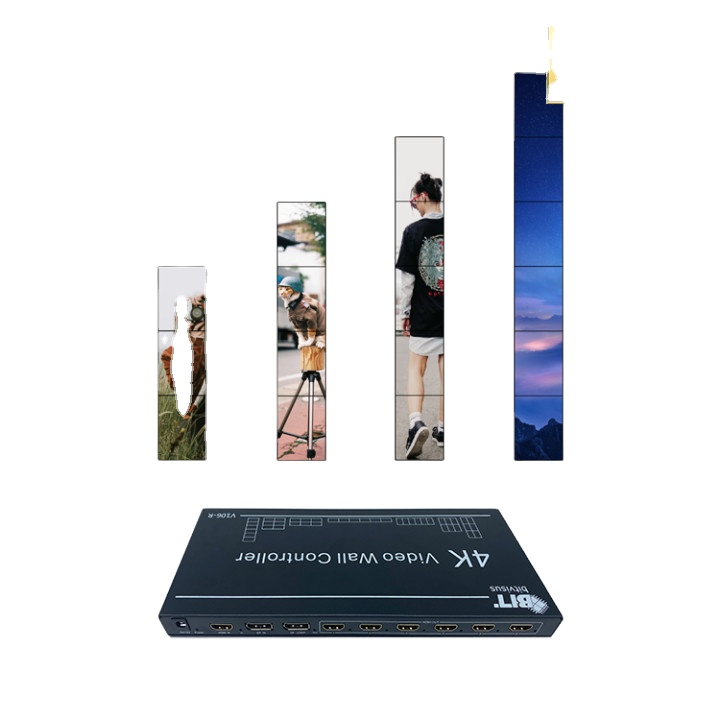 6X2 2x6 настенный ТВ-контроллер 12TV 8K HDMI настенный видеопроцессор контроллер