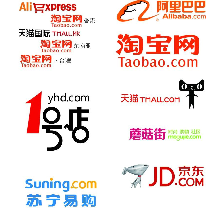 1688 agent sourcing,china buying agent,buying agent korea