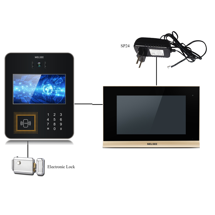 Биометрический доступ домофон домофон tcp ip smart video домофон