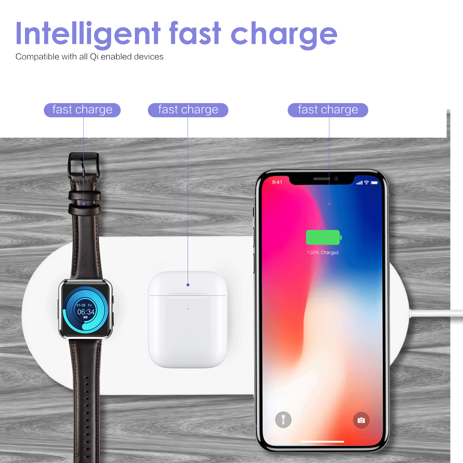 Недорогое Беспроводное зарядное устройство для телефона Oppo