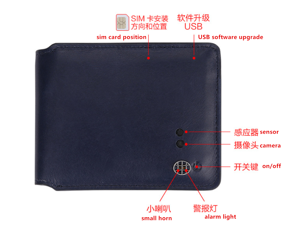 Горячая продажа анти-кражная сигнализация power bank Зарядка кожаный мужской Умный кошелек gps