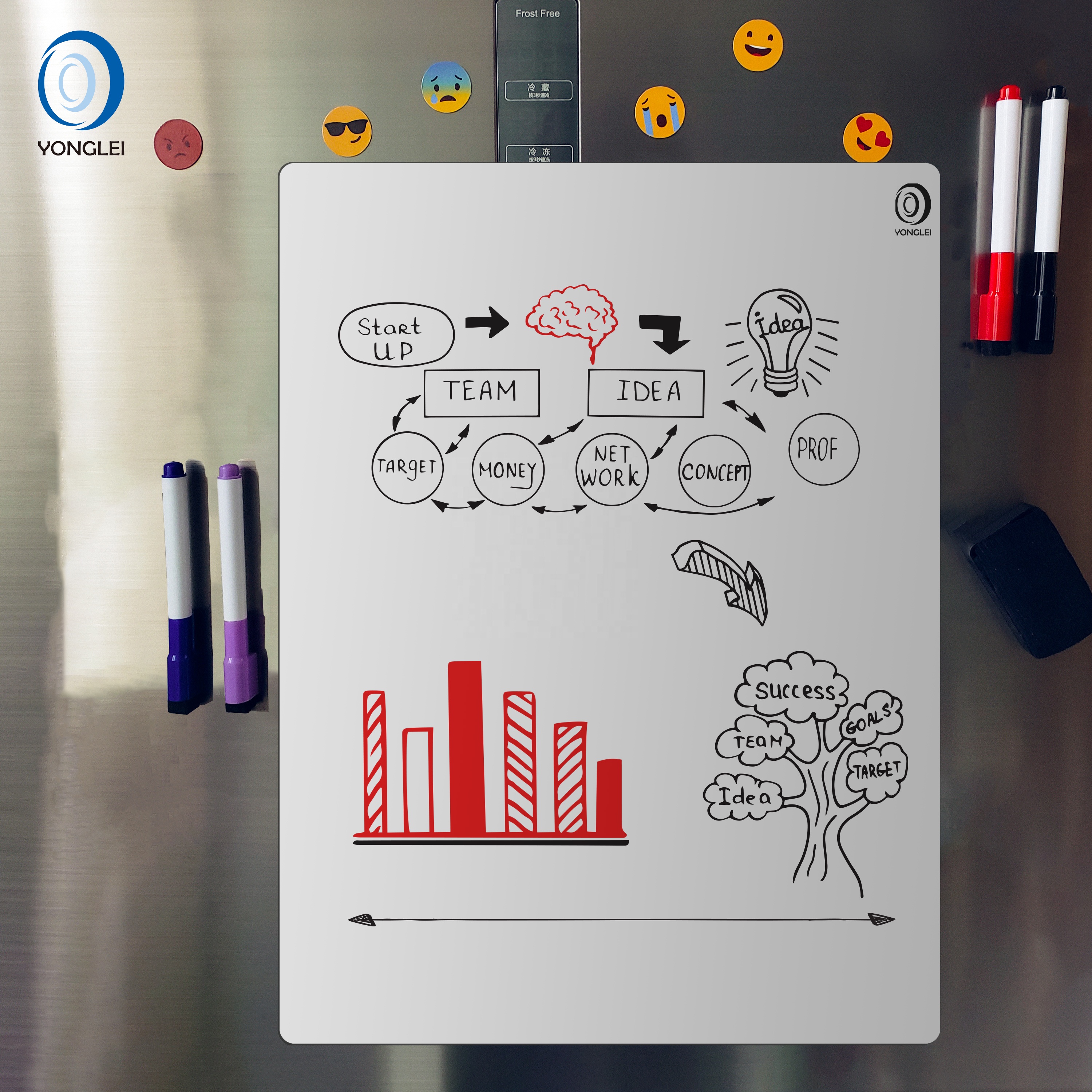 7,9-17B1 сухой стереть whiteboard магнитный лист whiteboard холодильник магнит whiteboard магнит