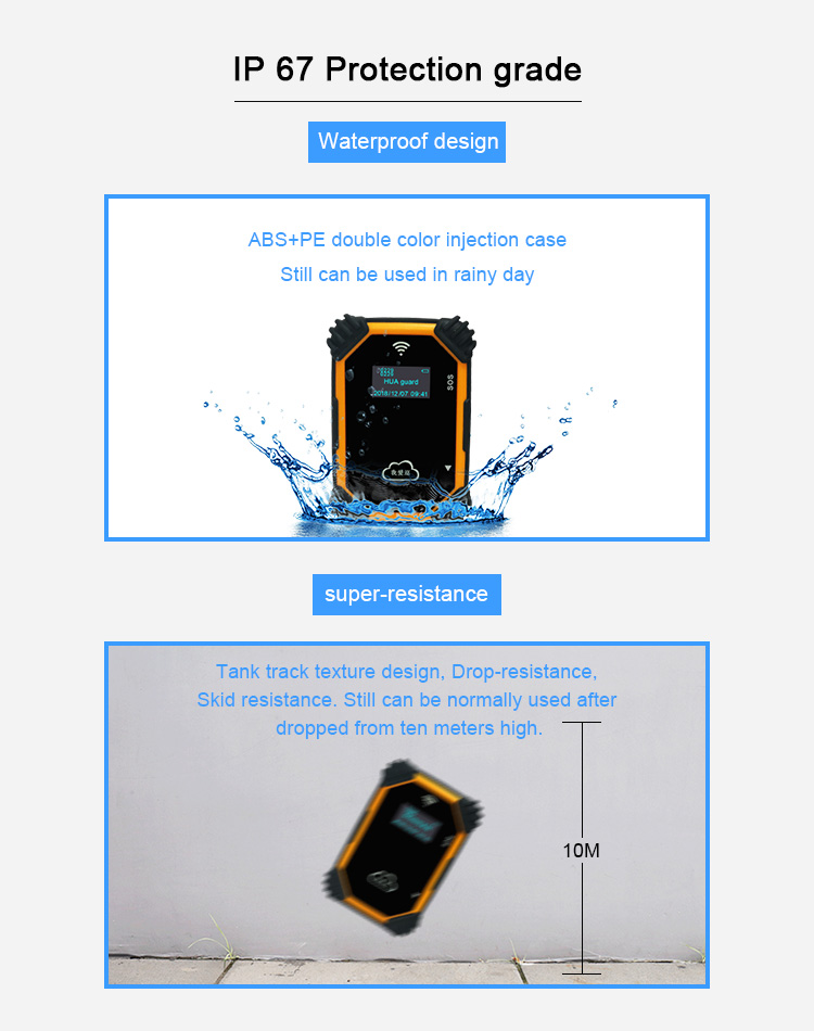 2019 Лидер продаж GPS GPRS противоударный гвардии Тур Patrol системы скачать оптовая продажа гвардии Тур программного обеспечения системы