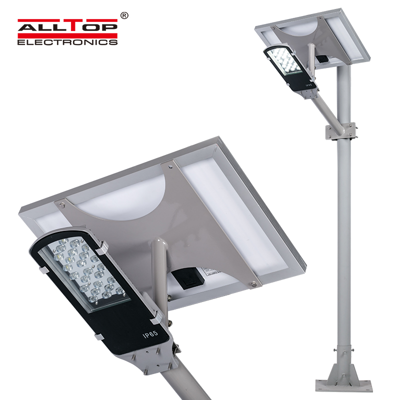 ALLTOP CE RoHS производитель алюминиевый открытый IP65 12 Вт 24 Вт светодиодный Солнечный фонарь