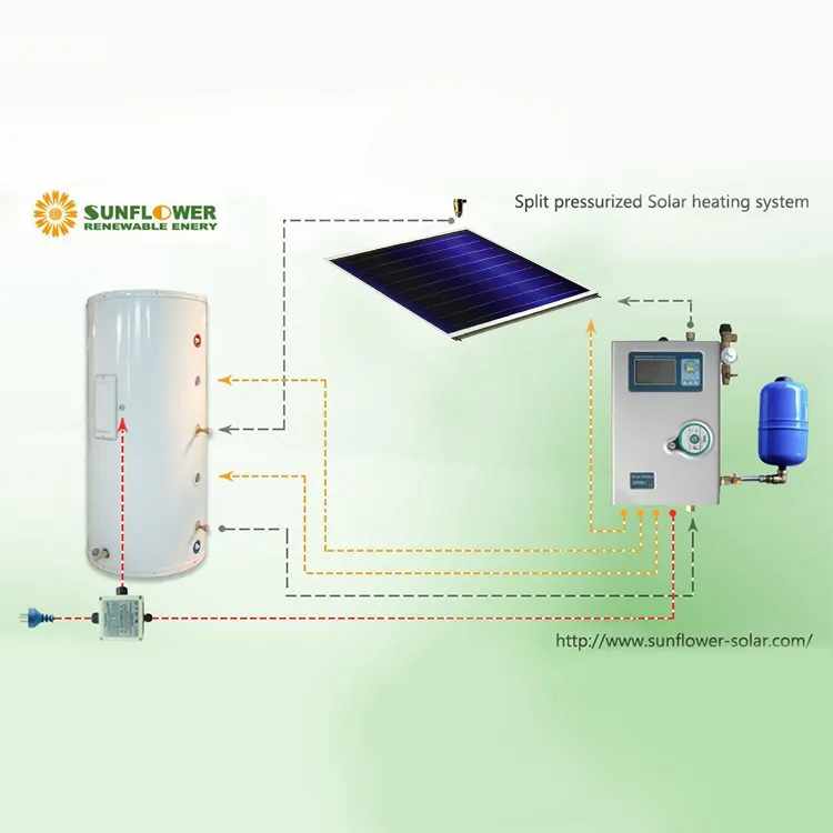 200L Split Pressurized Flat Plate Solar Water Heaters