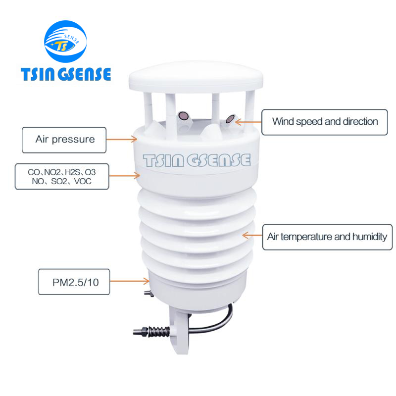Интегрированный многогазовый датчик VOC, SO2,NO2,NO,CO,O3,H2S,PM2.5,PM10 и датчики погоды для системы мониторинга загрязнения воздуха