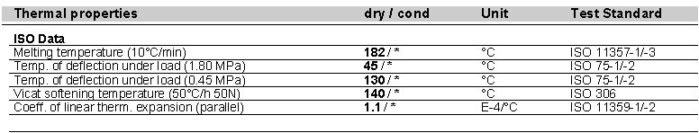 Flexible plastic corrugated tube convoluted tubes split loom tubing