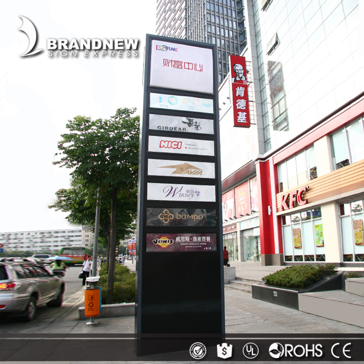BRANDNEWSIGN Wayfinding Sign Business sign Walking street advertising board road outdoor pylon sign