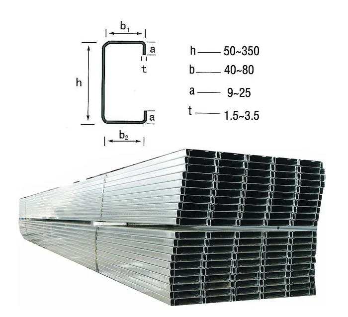 Tangshan professional manufacturer hot sells C-shaped steel C channel steel
