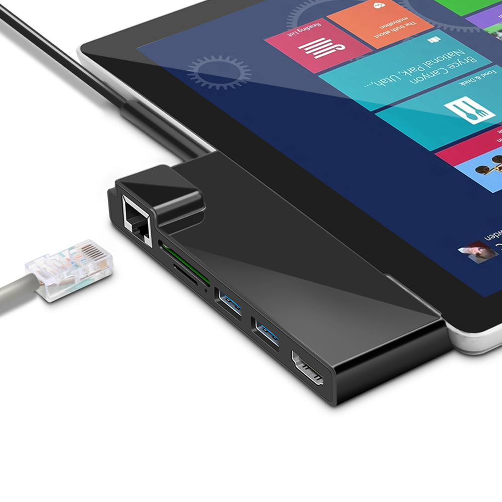 Высокое качество простой дизайн все в одном 1 mulit памяти sd card reader комбо с 1000 м Ethernet порты и разъёмы