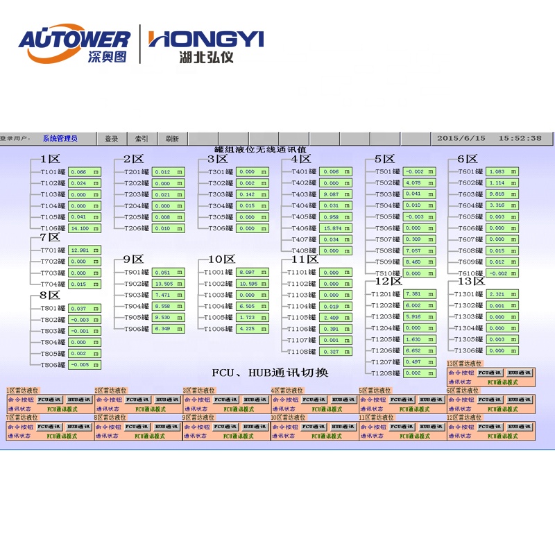 Highly Reliable Scada System For Hydro Power Plant With Good Price