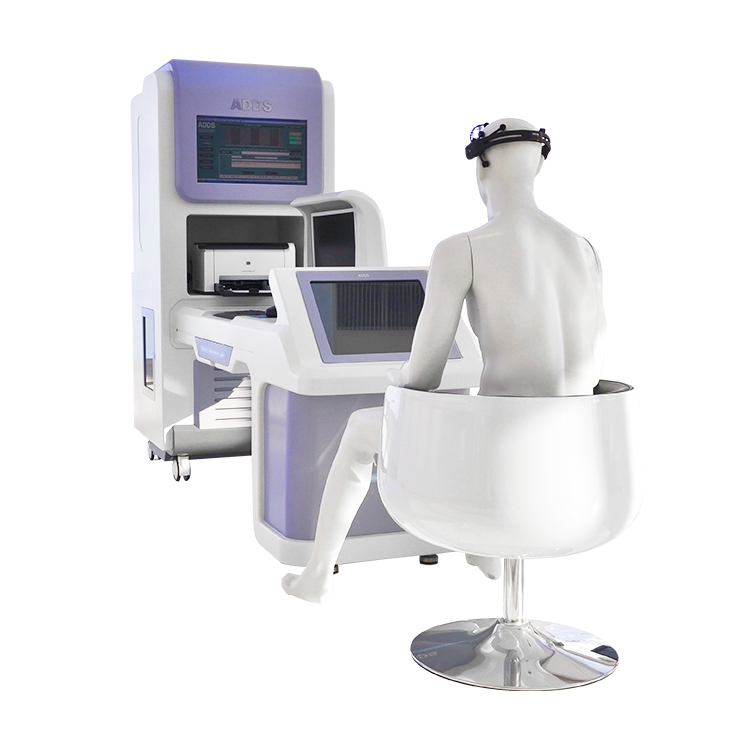 Emotional Regulation Impulsive Screening Adhd Screening Medical Supplies Household Medical Devices For Hospitals