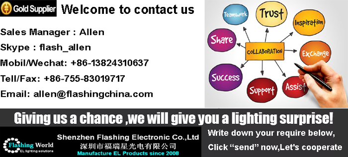 High quality Halloween Party Cosplay Props LED Light up Rave Mask Flashing Sound Activated EL Panel mask for DJ,Club,Halloween