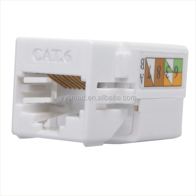 RJ45 CAT6 110 IDC 22-26 AWG Белый ABS 90 градусов keystone jack