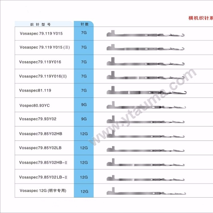 Лидер продаж, спицы для плоской вязальной машины, Vosaspec 79/Vospec 79