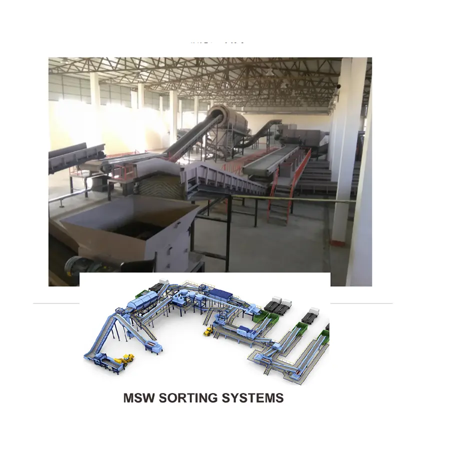 High quality Automatic urban garbage sorting plant municipal solid waste sorting line for sale CE