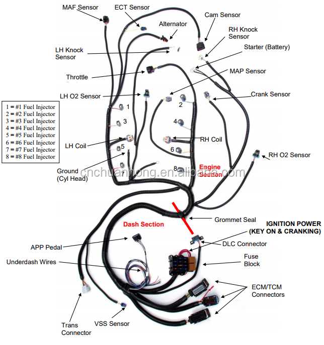 2008-2015 LS3 6.2L автономный жгут проводов с коробкой передач 4L60E 58X от провода DBW