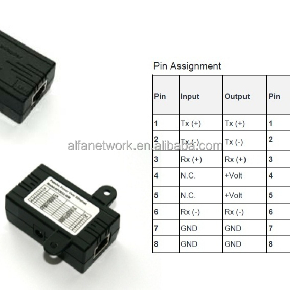 APOE02-WM1 : POE через Ethernet
