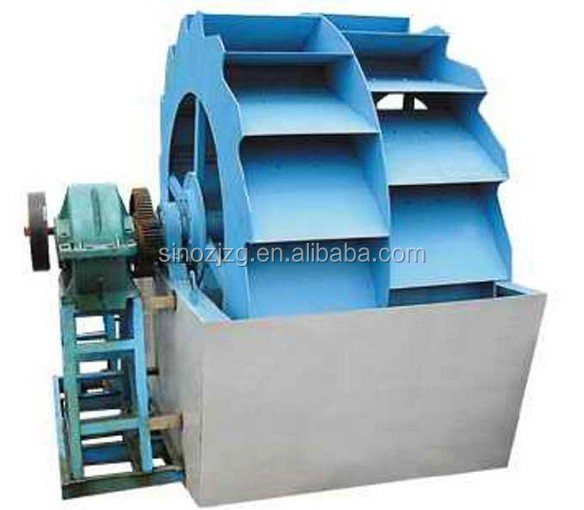 Hot sale Sand Washing Machine, Sand Washing Plant Sand Washer Price