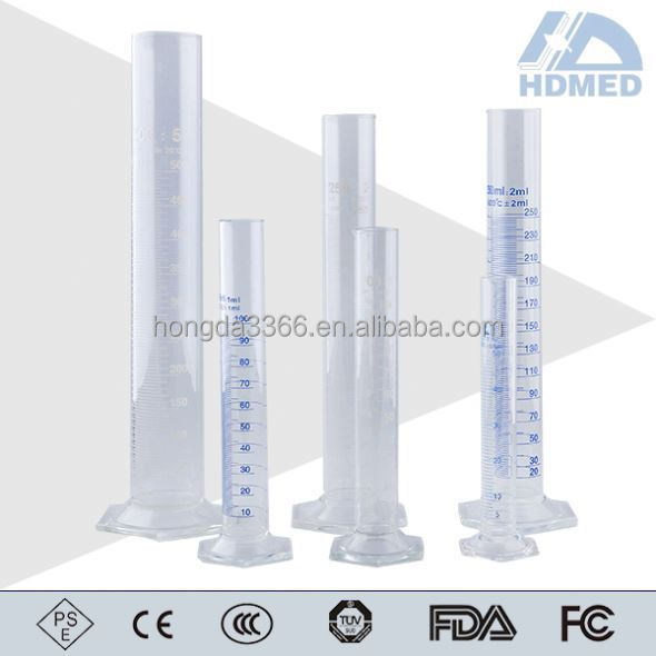 HDMED Unit weight cylinder / loose density and voids