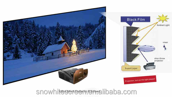 SNOWHITE 100 "16:9 формат SM100LFH-AK alr ust Ультра короткий анти-легкий экран