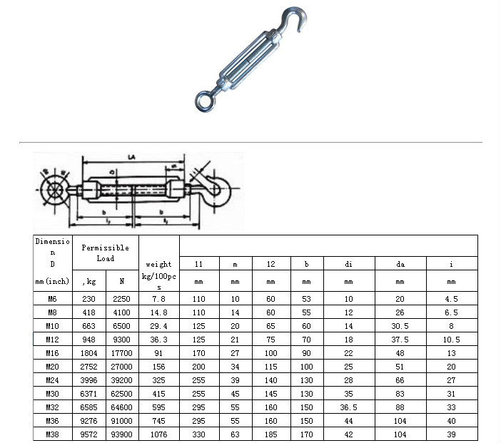 factory direct sale High Tensile DIN1480 Turnbuckle OC Type