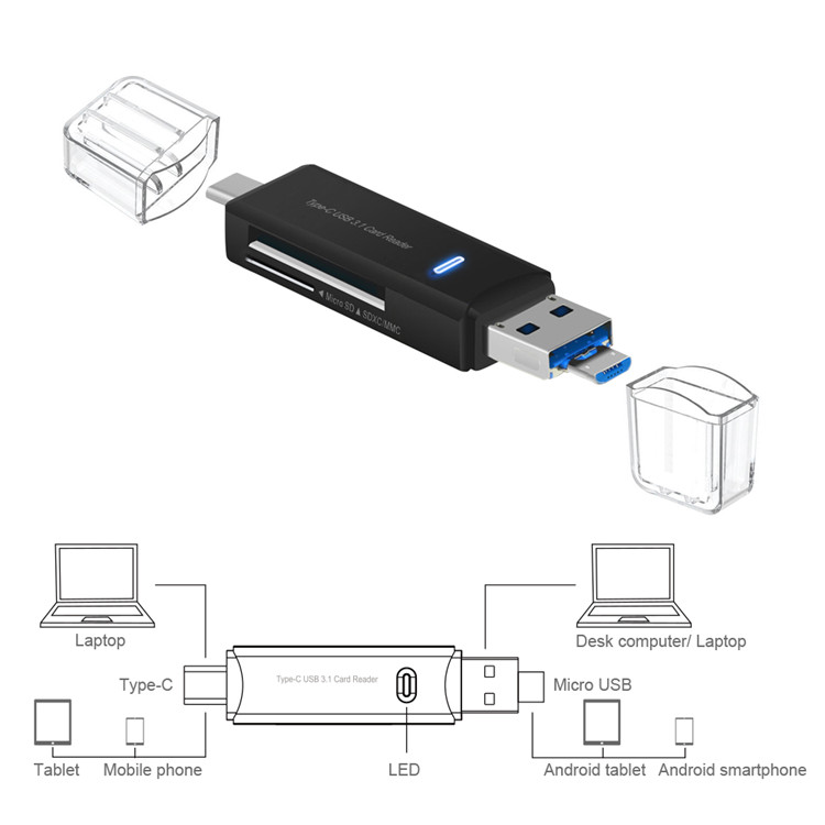 Светодиодный считыватель карт OTG type C & USB 3,0 & Micro USB 3 в 1 Поддержка SD/SDXC, MicroSD/T-FLASH