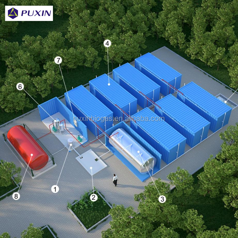 PUXIN 20FT контейнер Биогазовая электростанция для крупномасштабной обработки пищевых отходов